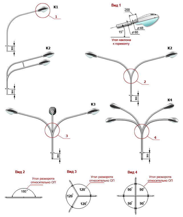 Типы кронштейнов для светильников